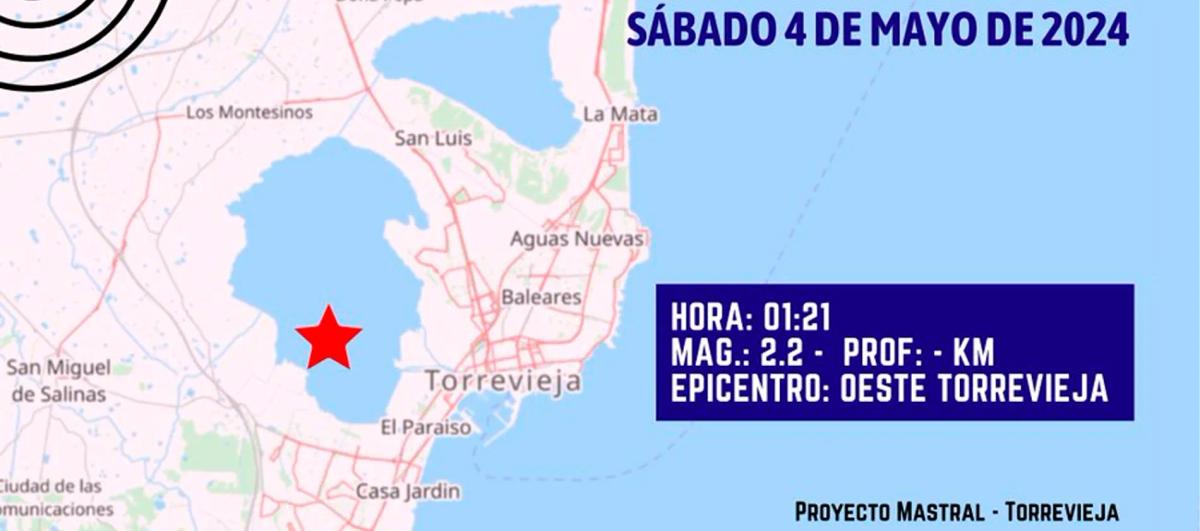 Earthquake Tonight... image