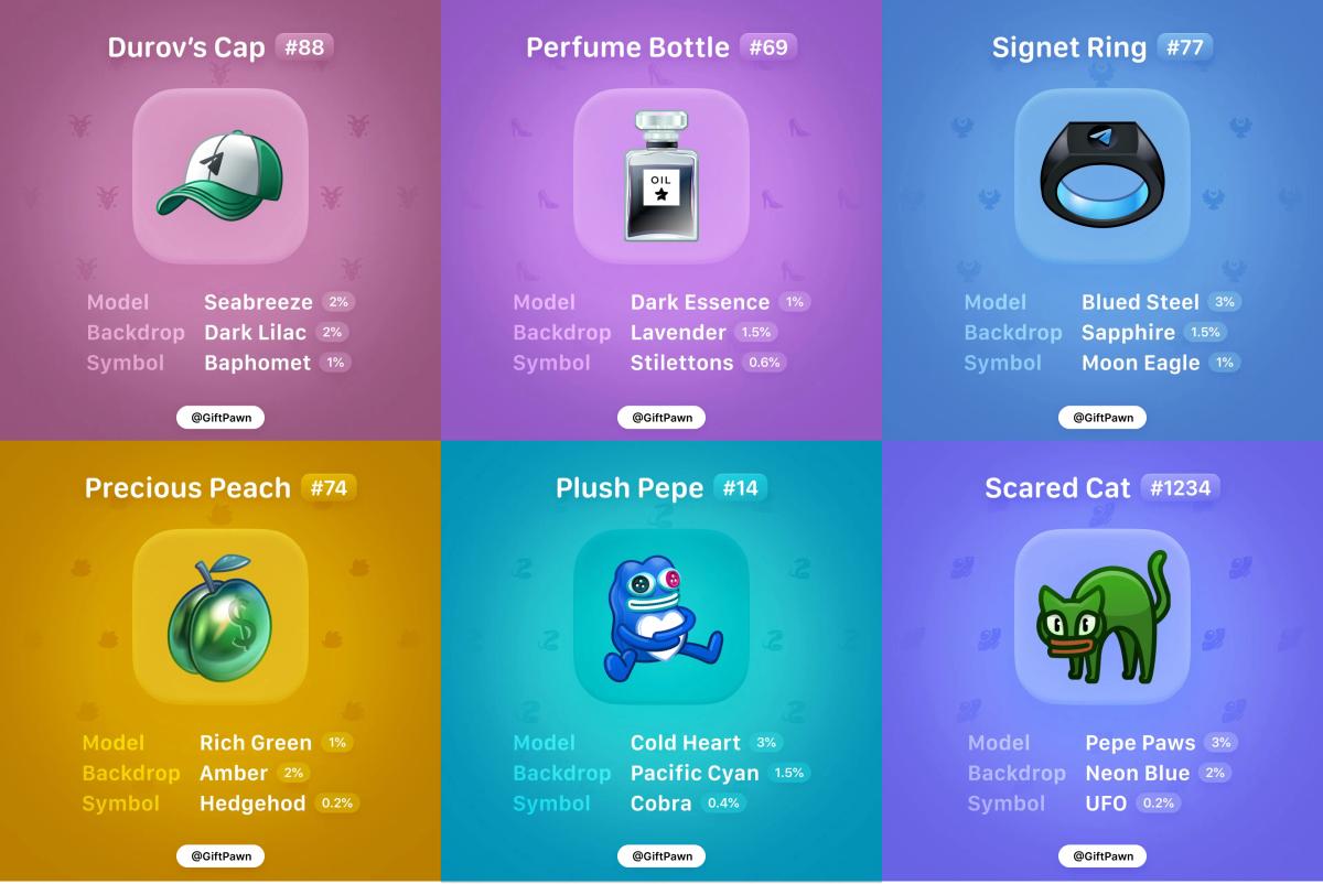 New NFT gifts in Tel... image